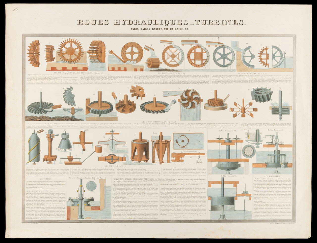 estampe ROUES HYDRAULIQUES - TURBINES. 1988.35.15 Photo