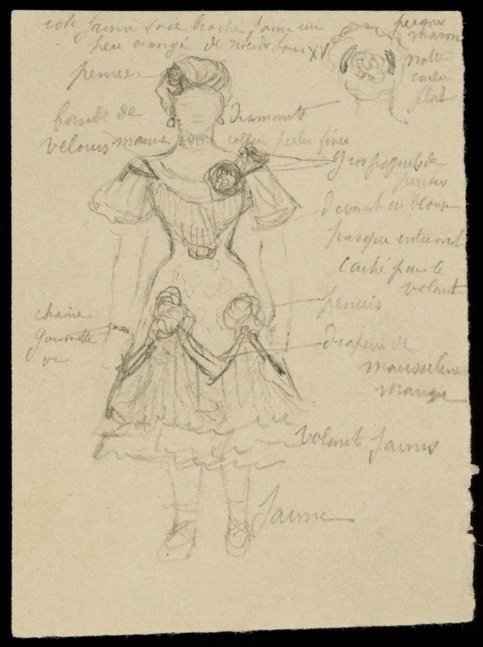 dessin Esquisse de costume de scène annotée 1990.15.4 Photo