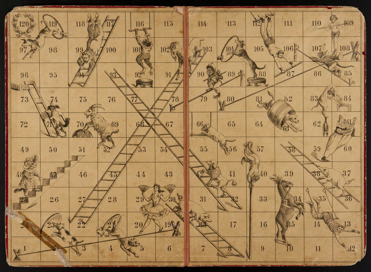 jeu NOUVEAU JEU DU CIRQUE 1991.16.110 Photo