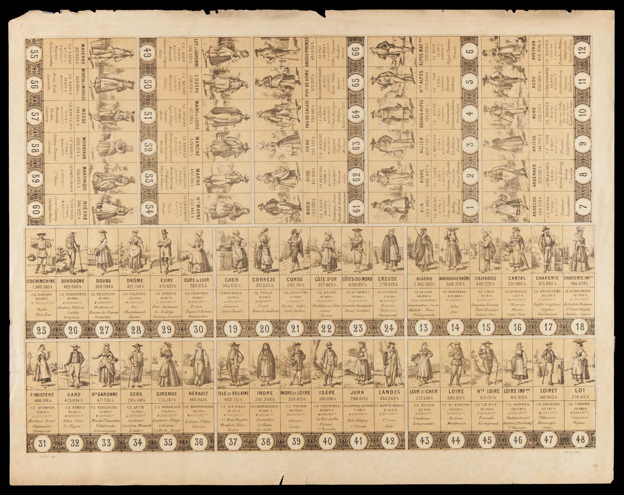 loto Planches de loto pour le jeu des départements 1992.20.35 Photo