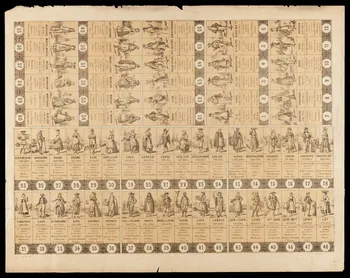 loto Planches de loto pour le jeu des départements 1992.20.35  Photo
