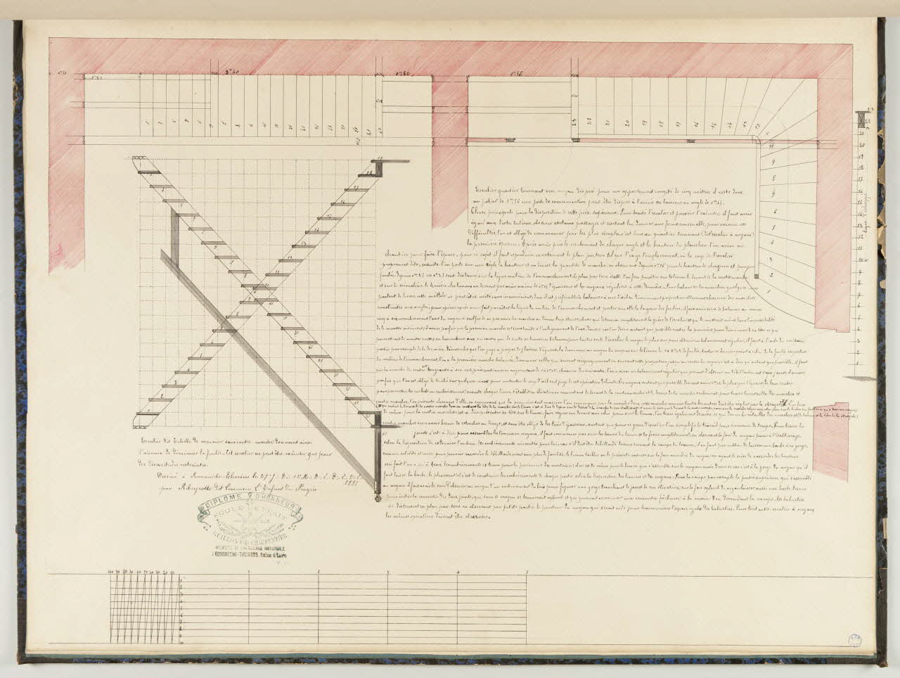 album Escalier 1992.33.1.21 Photo