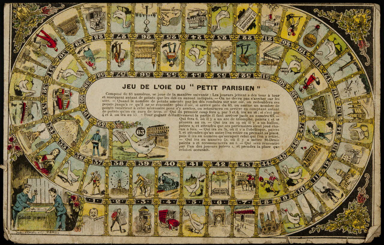 Vendel jeu de l'oie JEU DE L'OIE DU "PETIT PARISIEN" 1895-1905 1992.41.5 Photo