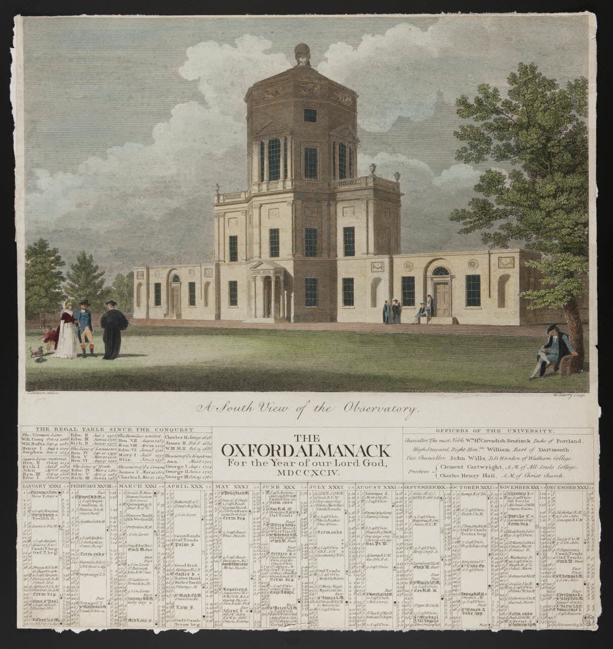 Dixon J. ; Lourry W. imagerie ancienne A South View of the Observatory. THE  OXFORD ALMANACK Oxford 1794 1993.2.11 Photo