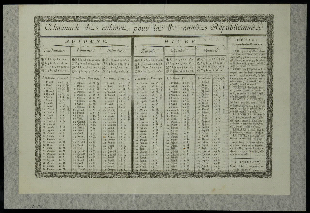 Racle Almanach de cabinet pour la 8me. année Républicaine. Bordeaux 1799 1993.2.13.1 Photo