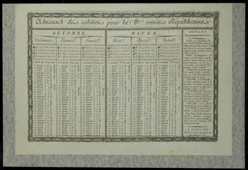 Racle Almanach de cabinet pour la 8me. année Républicaine. Bordeaux 1799 1993.2.13.1 Photo