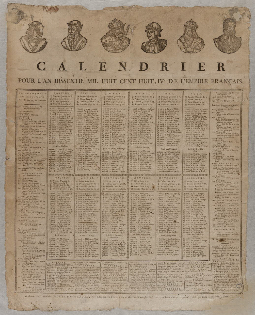Seyer et Béhourt imagerie ancienne CALENDRIER  POUR L'AN BISSEXTIL MIL HUIT CENT HUIT, IVe DE L'EMPIRE FRANCAIS. Rouen 1808 1993.2.15 Photo