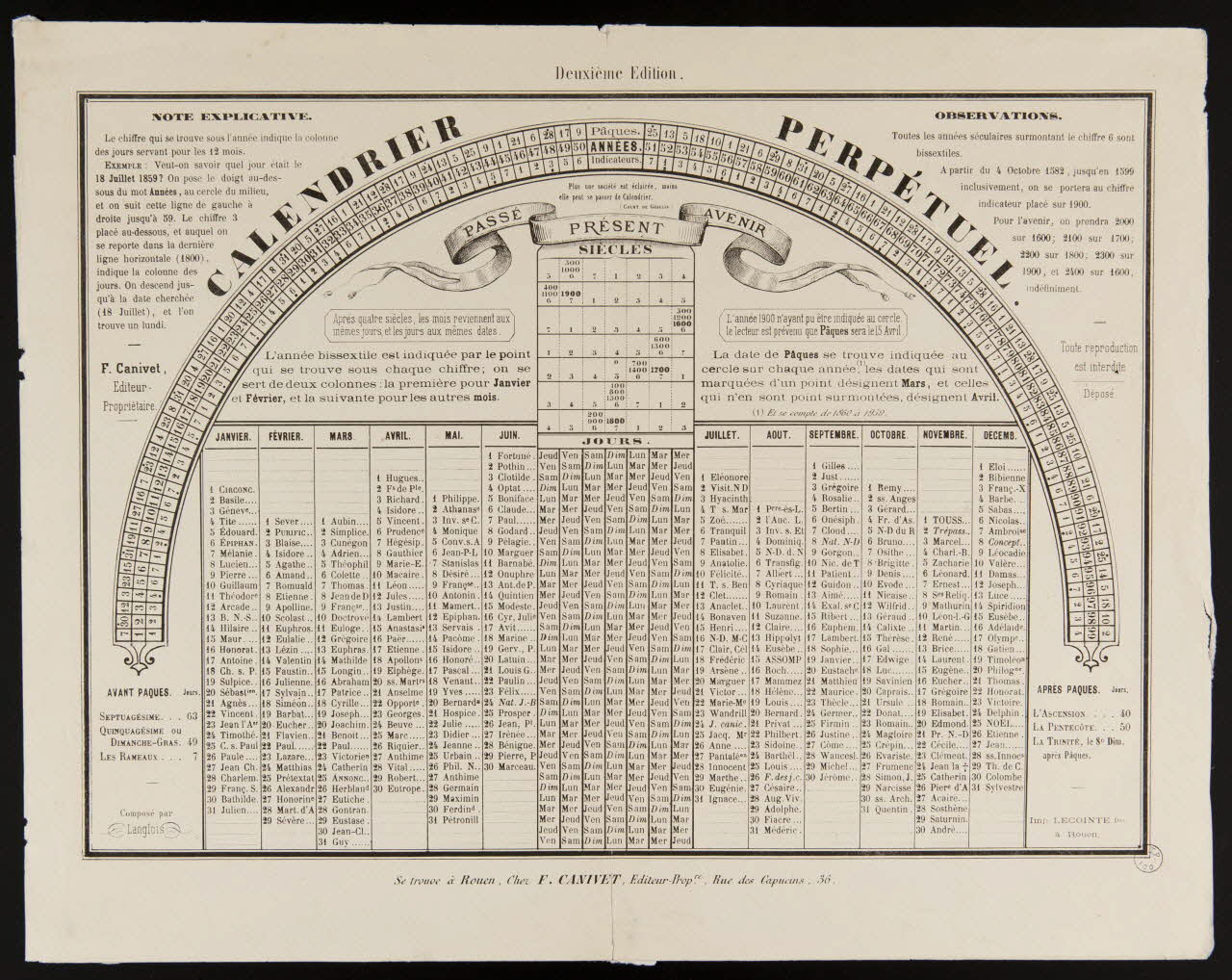 François-Marc Canivet ; Lecointe calendrier CALENDRIER PERPETUEL. Rouen 1859-1900 1993.2.179 Photo