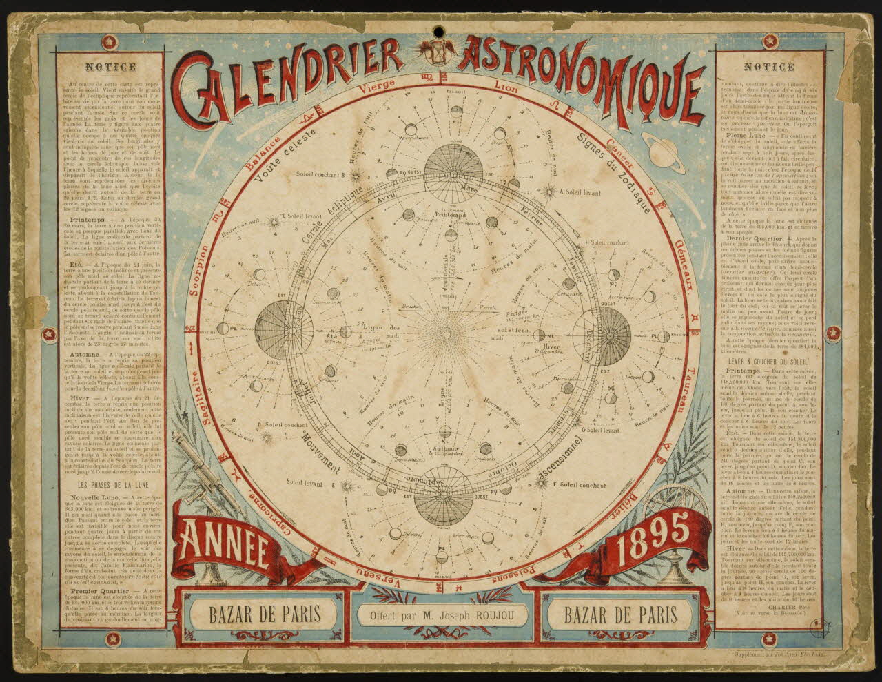 Charier-Beulay estampe CALENDRIER ASTRONOMIQUE La Flèche 1895 1993.2.184 Photo