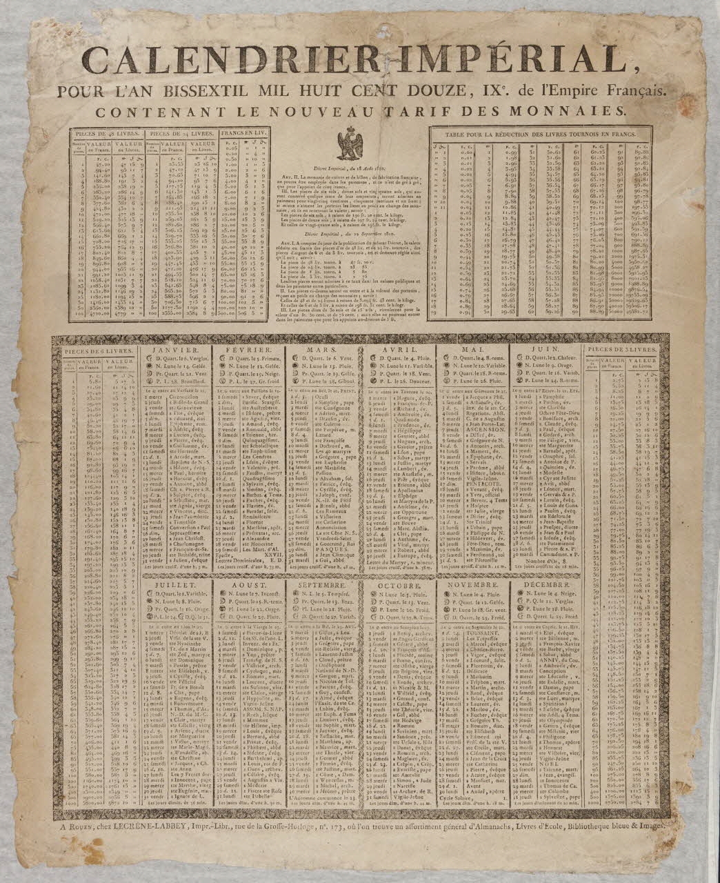 Laurent-Thomas-Joseph Lecrène-Labbey imagerie ancienne CALENDRIER IMPERIAL  POUR L'AN BISSEXTIL MIL HUIT CENT DOUZE, IXe de l'Empire Français. Rouen 1812 1993.2.19 Photo