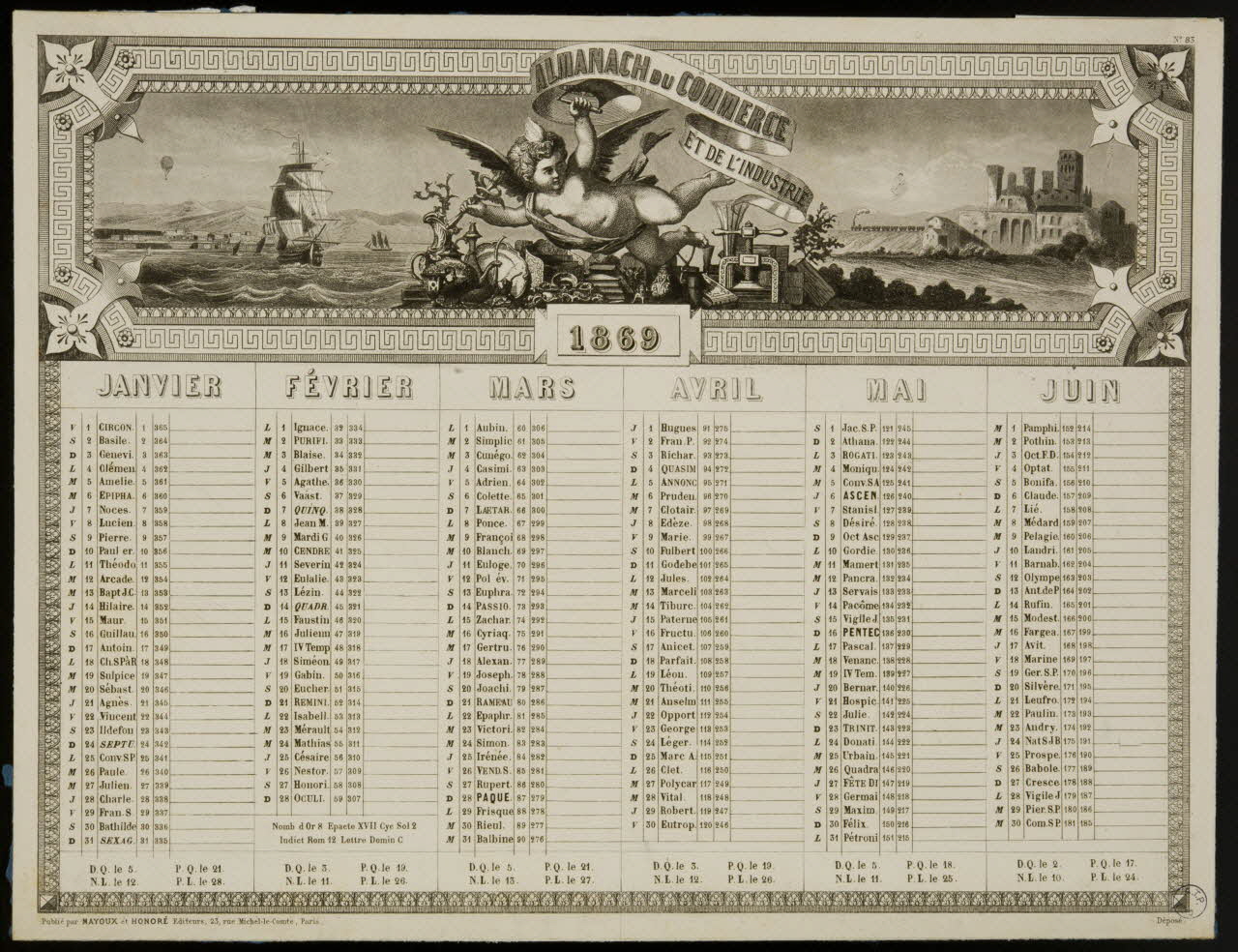estampe ALMANACH DU COMMERCE  ET DE L'INDUSTRIE  1869 1993.2.193.2 Photo
