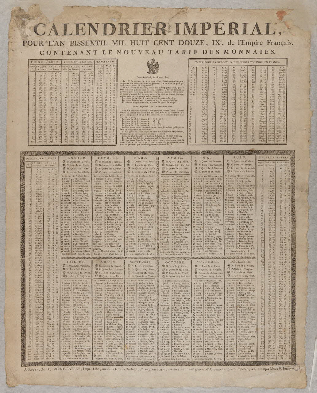 Laurent-Thomas-Joseph Lecrène-Labbey imagerie ancienne CALENDRIER IMPERIAL,  POUR L'AN BISSEXTIL MIL HUIT CENT DOUZE, IXe de L'Empire Français. Rouen 1812 1993.2.20 Photo
