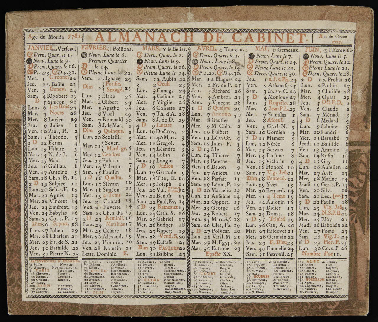 Durand imagerie ancienne ALMANACH DE CABINET. Paris 1777 1993.2.240 Photo