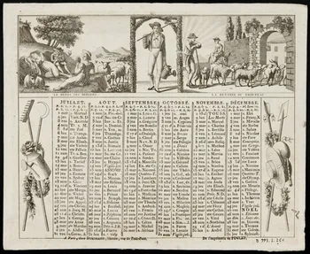 Demoraine ; Poulet imagerie ancienne Almanach de cabinet avec scènes champêtres et instruments de jardinage de 1818 Paris 1817 1993.2.251 Photo