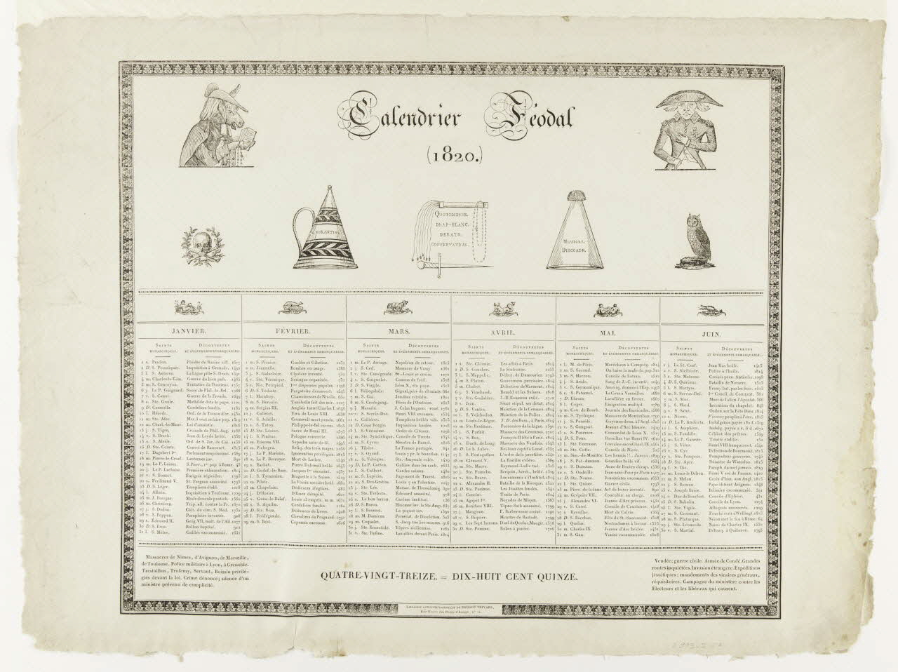 Brissot Thivars imagerie ancienne Calendrier Féodal  (1820.) France 1820 1993.2.27 Photo