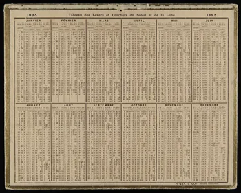 Huyot ; Boulinaud A. ; François, Charles Oberthür calendrier 1893  ALMANACH  DES POSTES  & DES TELEGRAPHES  BARBIER DE VILLAGE Rennes 1893 1993.2.338 Photo
