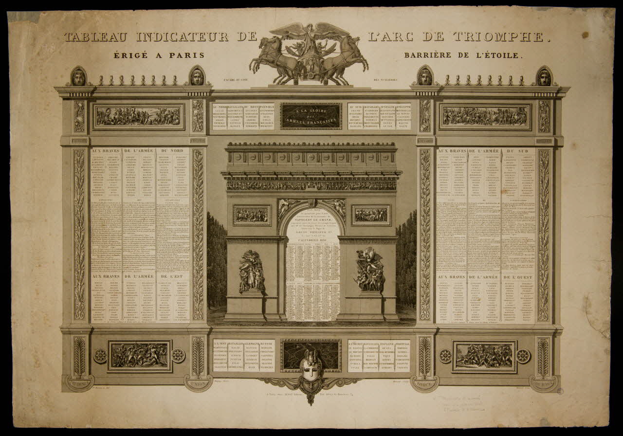 Dumouza ; Houiste ; Jean-François Bénard ; Binet imagerie ancienne TABLEAU INDICATEUR DE L'ARC DE TRIOMPHE.  ERIGE A PARIS BARRIERE DE L'ETOILE. Paris 1837 1993.2.53 Photo