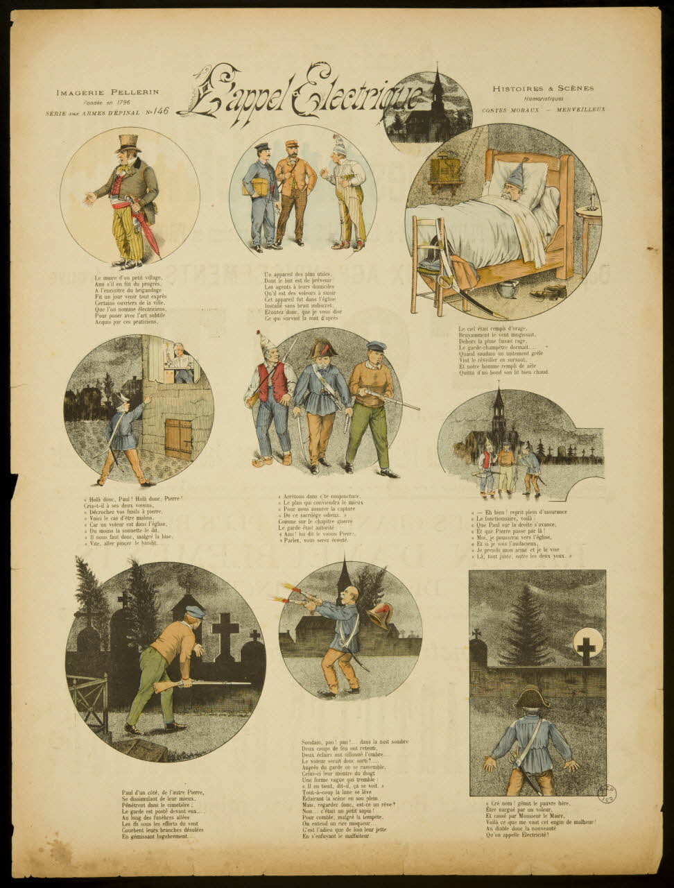 Pellerin à compartiments L'appel Electrique Lorraine, France 1894 1998.37.51 Photo