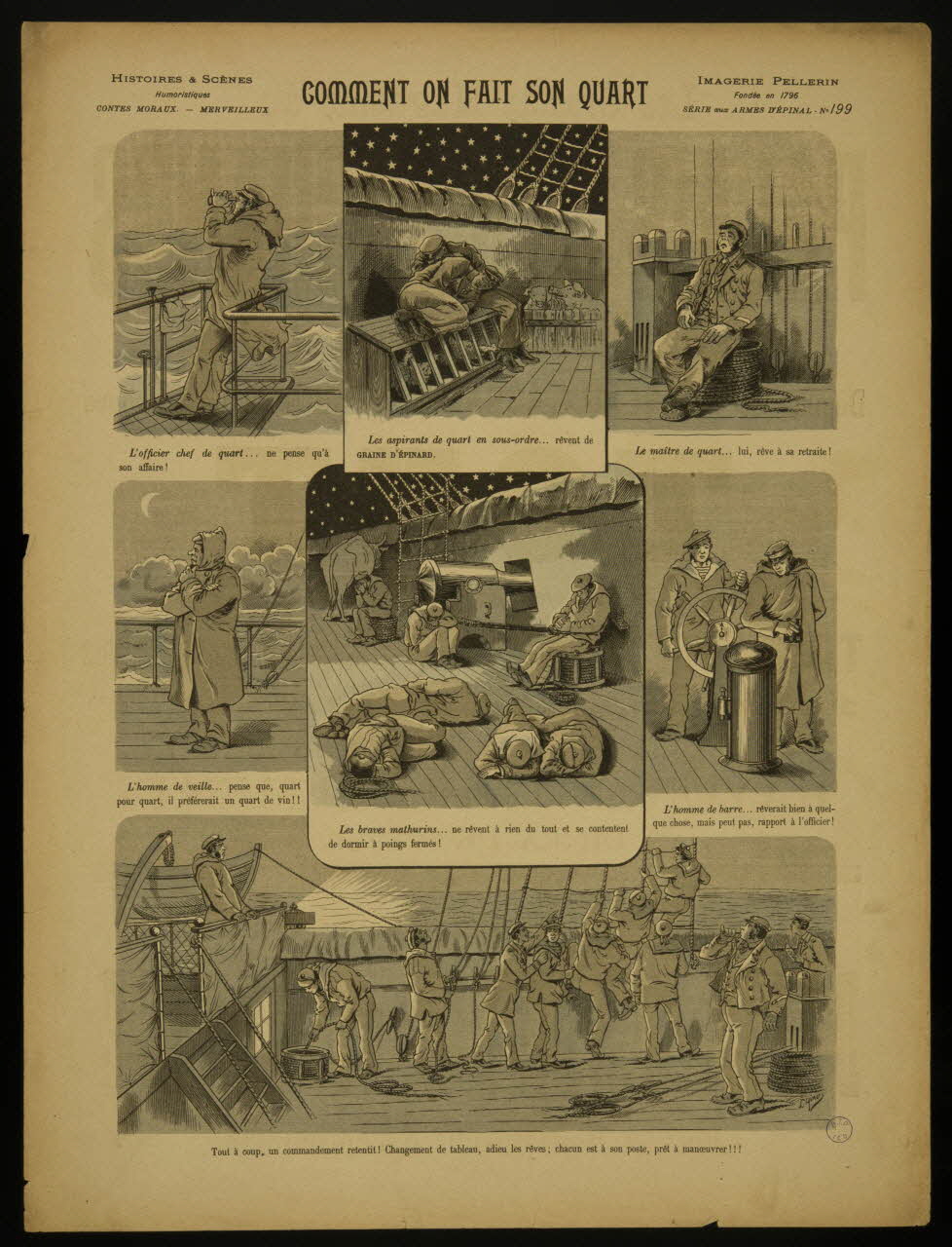 Gino L. ; Pellerin à compartiments COMMENT ON FAIT SON QUART Lorraine, France 1896 1998.37.96 Photo