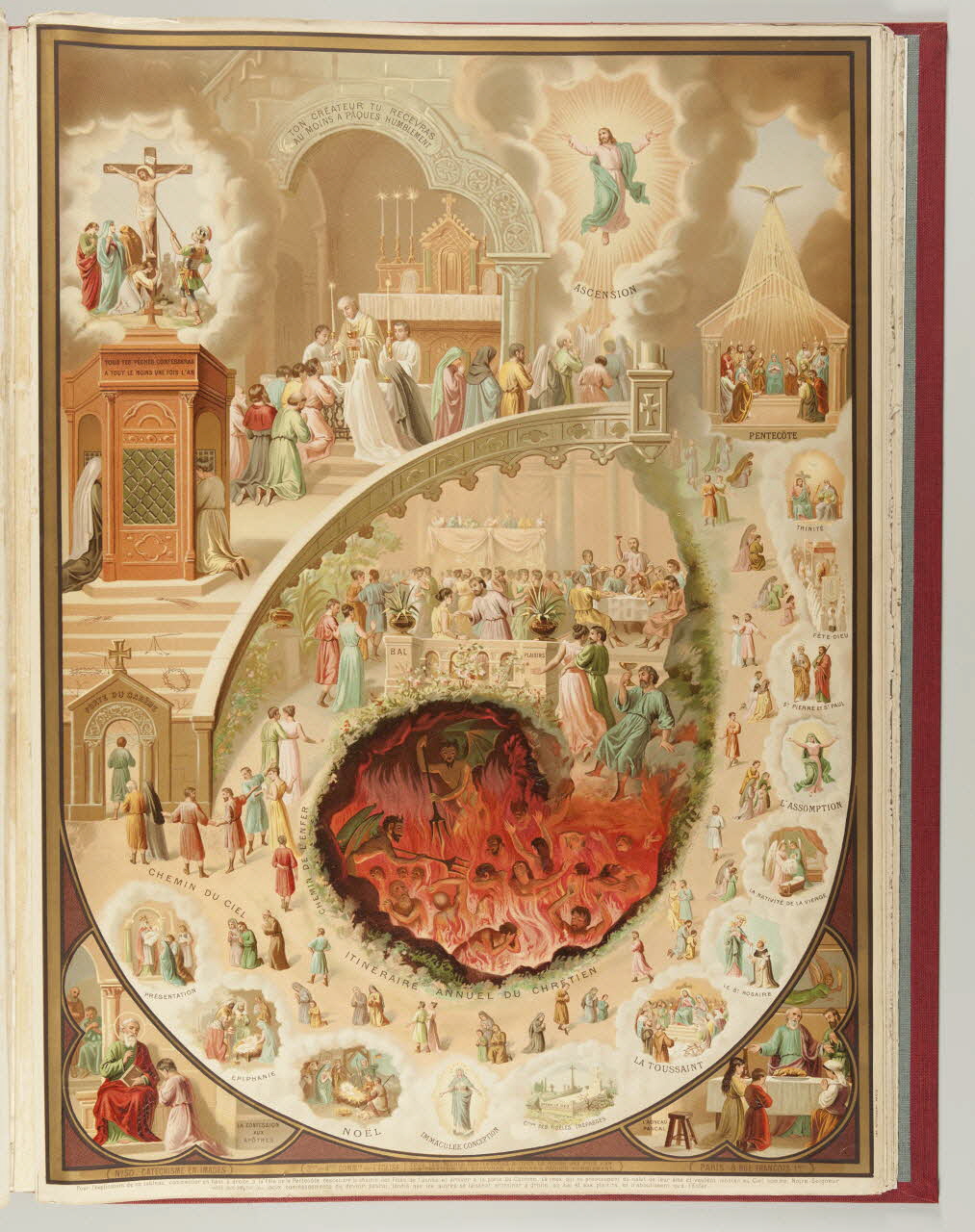 album (3eme. ET 4eme. COMMts. de L'EGLISE  TOUS TES PECHES CONFESSERAS A TOUT LE MOINS UNE FOIS PAR AN  TON CREATEUR TU RECEVRAS AU MOINS A PÂQUES HUMBLEMENT. 1999.30.1.17 Photo