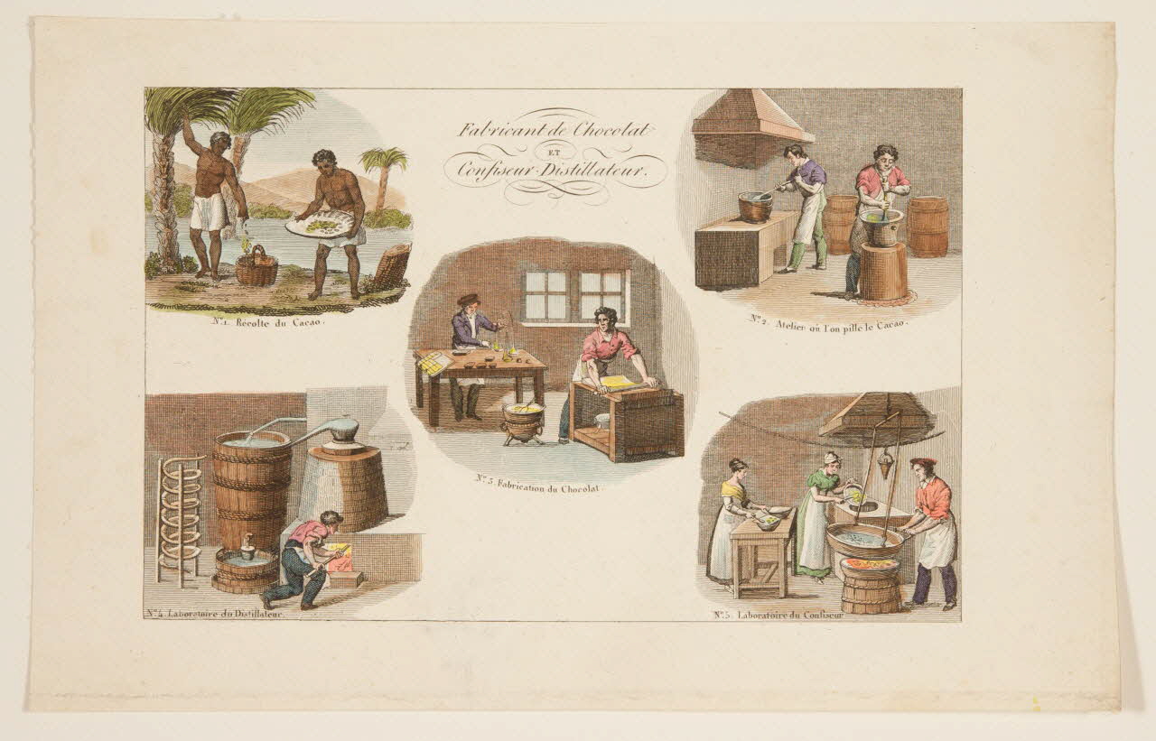 estampe Fabricant de Chocolat  ET  Confiseur Distillateur. 2001.71.2 Photo