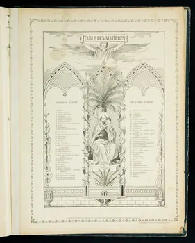 Mouterde Henry abbé ; Tolra ; Albouy ; François P. (graveu image pieuse TABLE DES MATIERES PAris 1899 2002.131.38.1  Photo