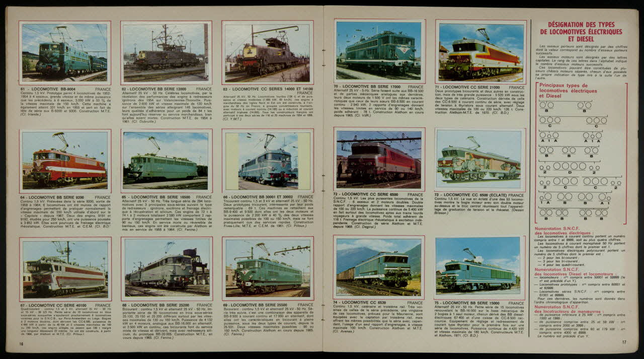 album L'HISTOIRE DES  CHEMINS DE FER France 1973 2007.46.141 Photo