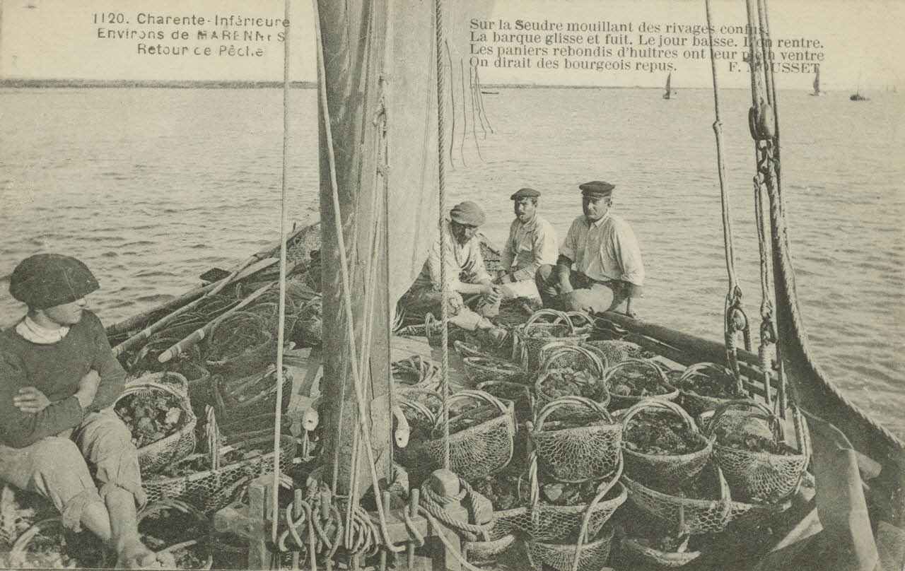carte postale RETOUR DE PECHE Charente-Maritime 1923 010503 Photo