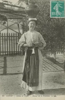carte postale RETOUR DE LA FONTAINE 1903-1920 012589 Photo