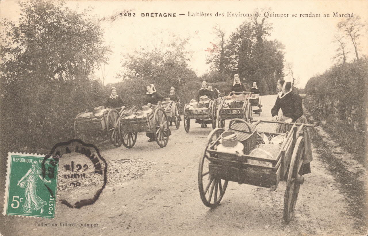 carte postale LAITIERES SE RENDANT AU MARCHE Finistère 1903-1920 019980 Photo