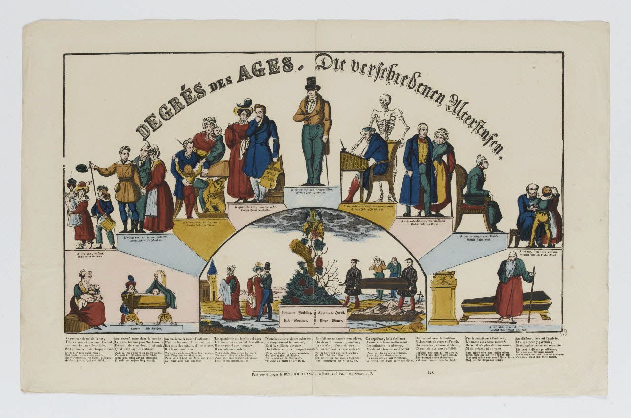 Dembour et Gangel estampe DEGRÉS DES ÂGES. Lorraine, France 1840-1852 1950.21.428 Photo RMN-Grand Palais (Mucem)