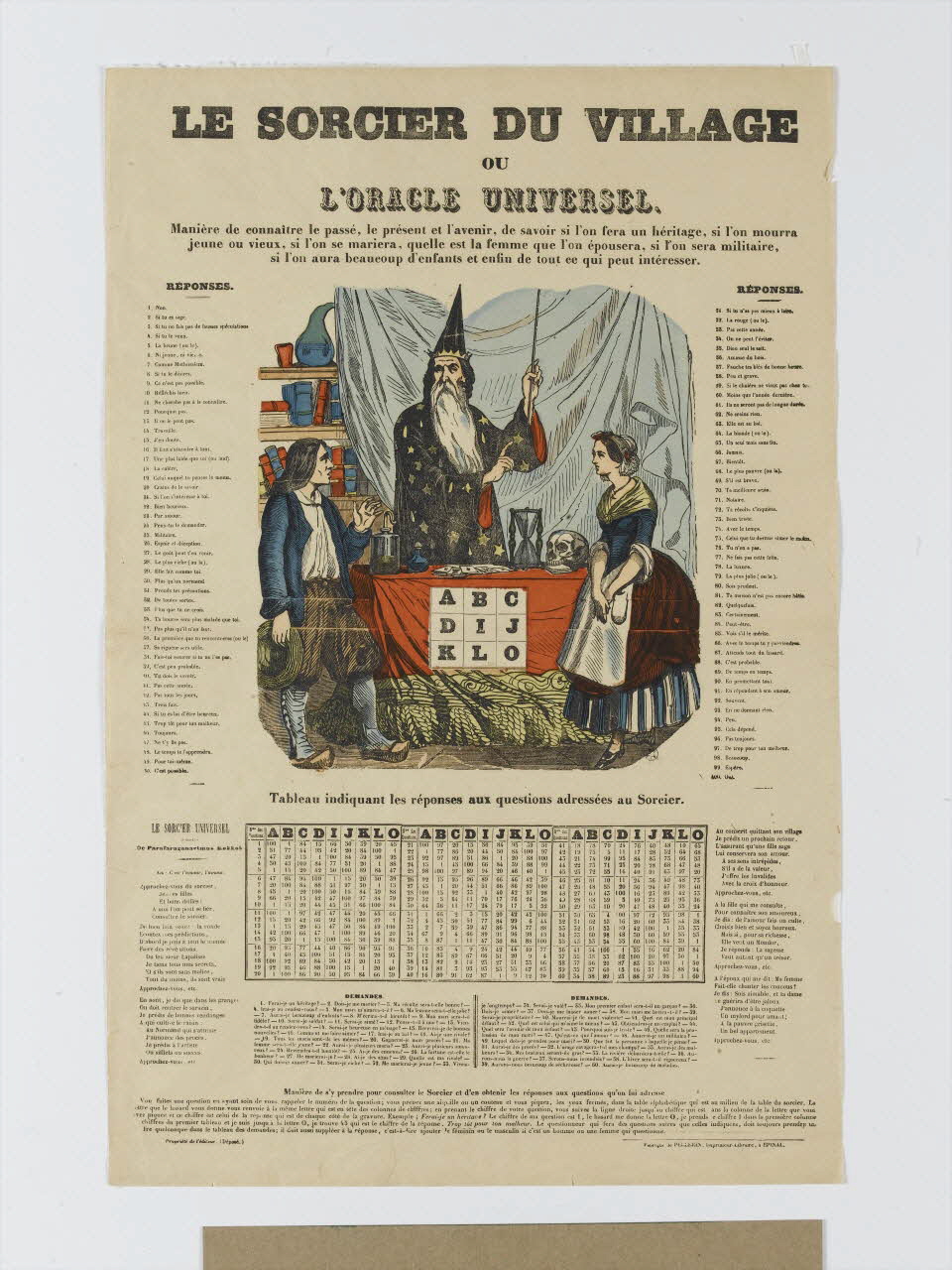 Pellerin estampe LE SORCIER DU VILLAGE  OU L'ORACLE UNIVERSEL. Lorraine, France 1837 1950.21.504 Photo RMN-Grand Palais (Mucem)