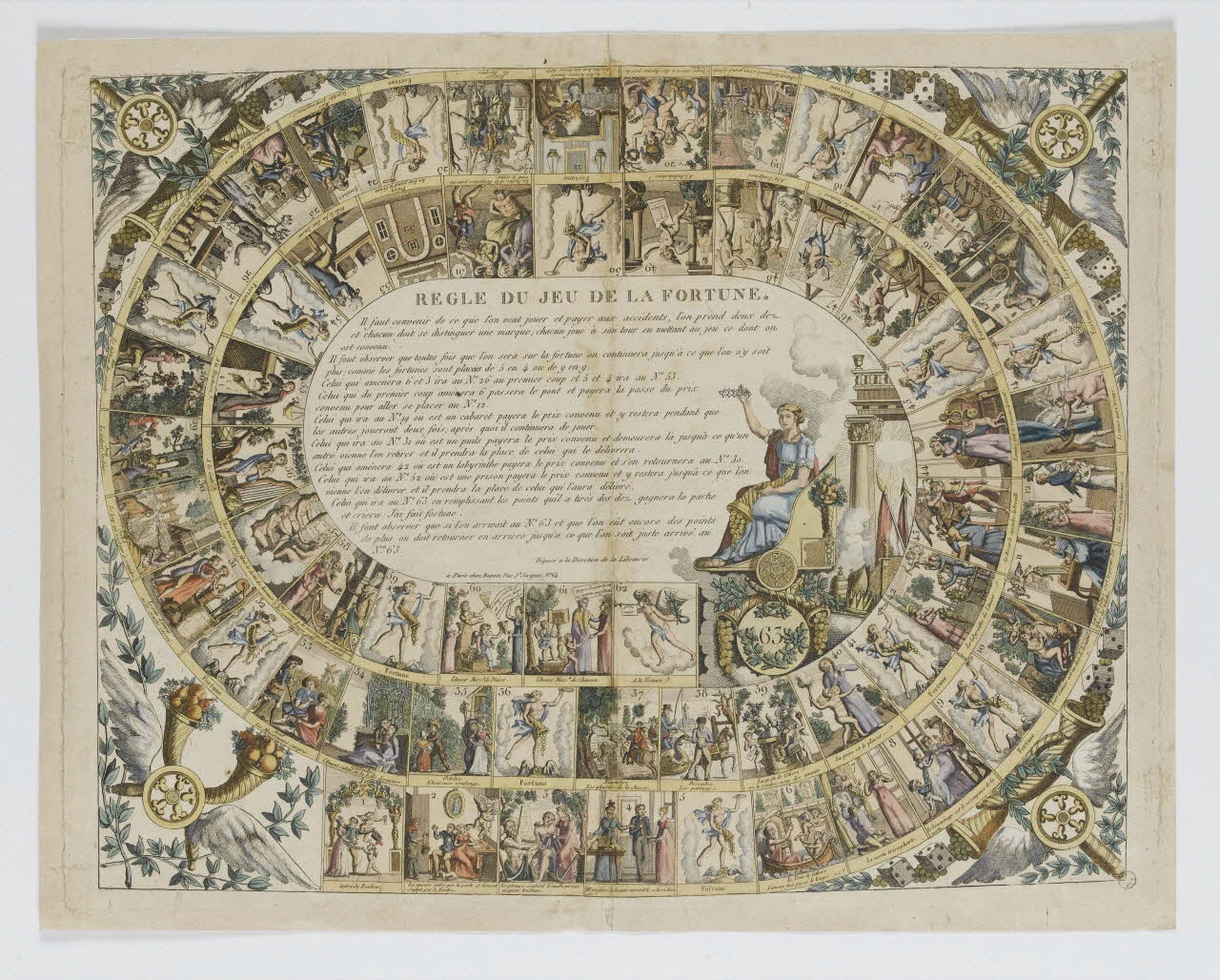 jeu de l'oie REGLE DU JEU DE LA FORTUNE. 1976.16.8 Photo RMN-Grand Palais (Mucem)