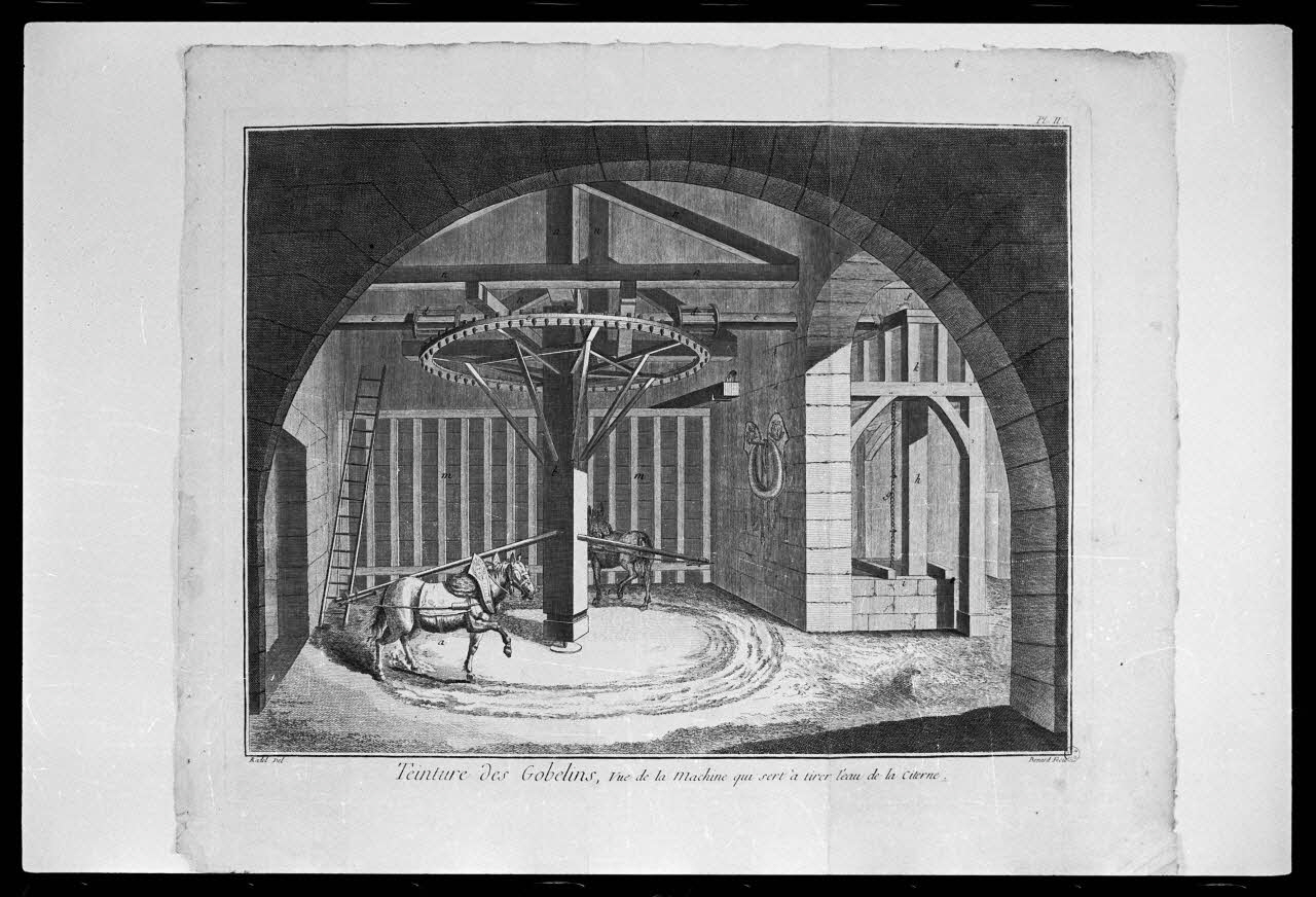 photographie "Teinture des gobelins. Illustration encyclopédique représentant la machine à tirer l'eau de la citerne. Cuivre noir et blanc Ph.1986.2.163 Photo