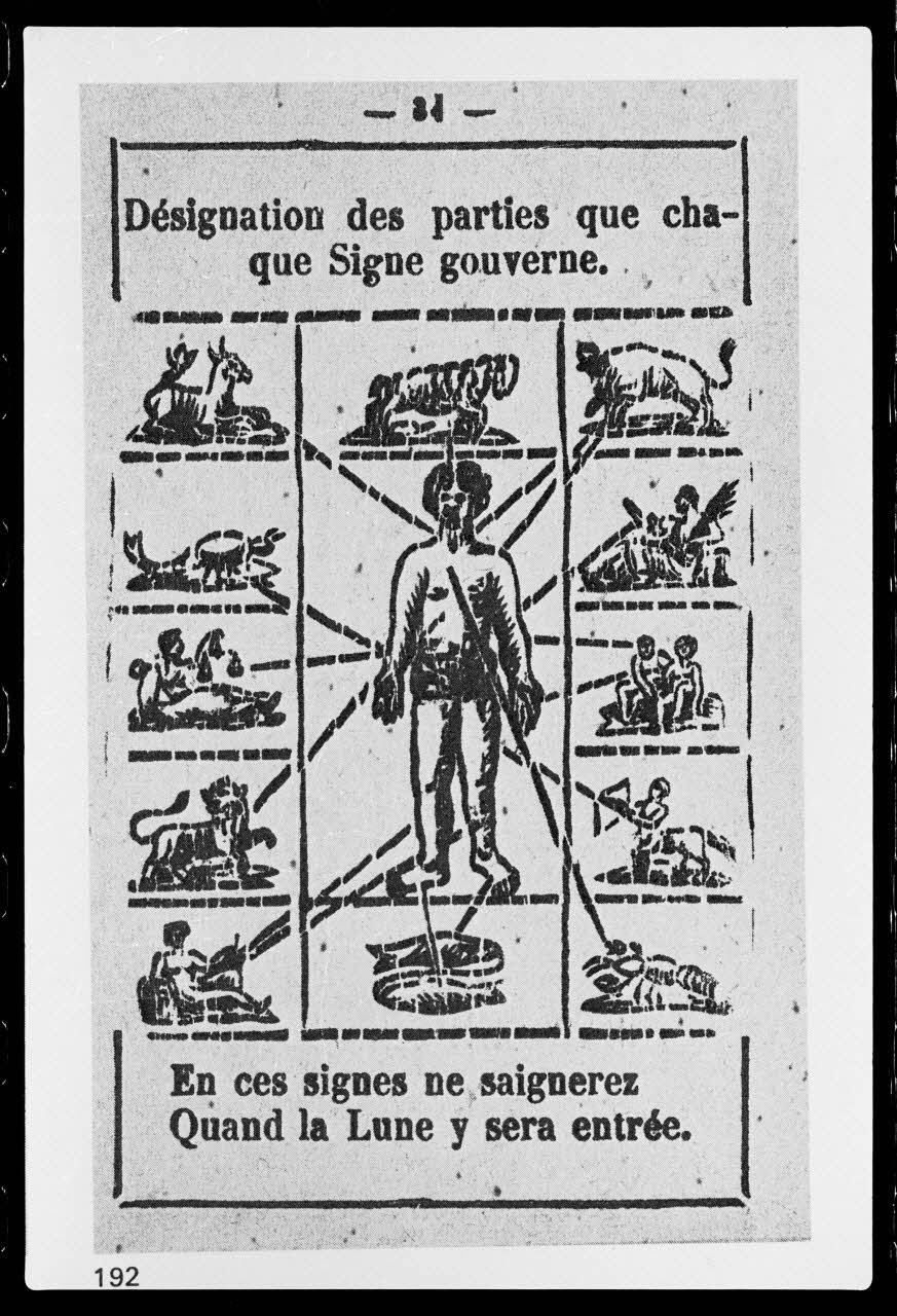 photographie Almanach des bergers. Illustration médecine populaire et savante, signe du zodiaque. 1892 Ph.1986.56.6 Photo