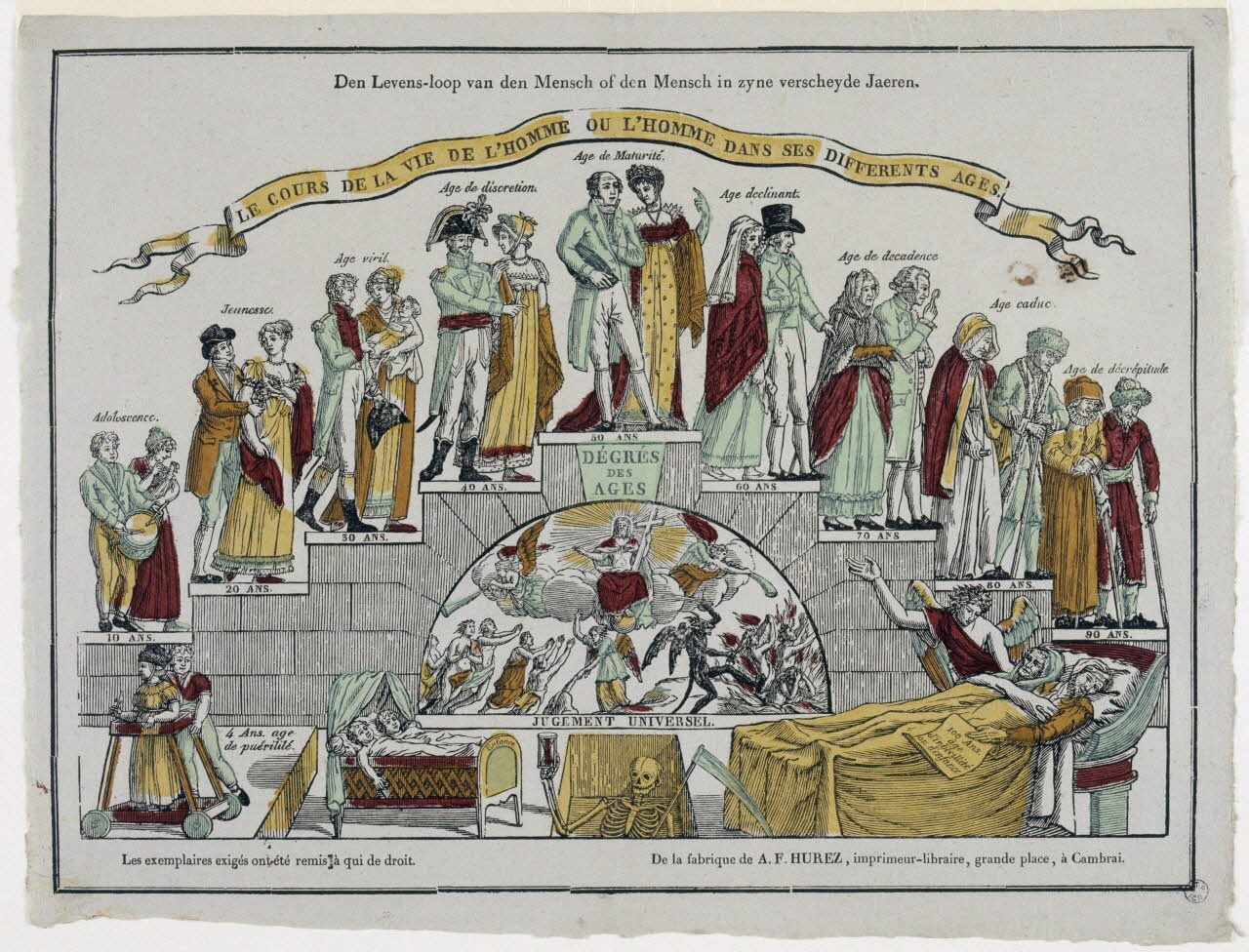 Pierre-François Godard ; Amand-François Hurez imagerie ancienne LE COURS DE LA VIE DE L'HOMME OU L'HOMME DANS SES DIFFERENTS AGES Cambrai 1812-1822 1965.75.139 Photo RMN-Grand Palais (Mucem)