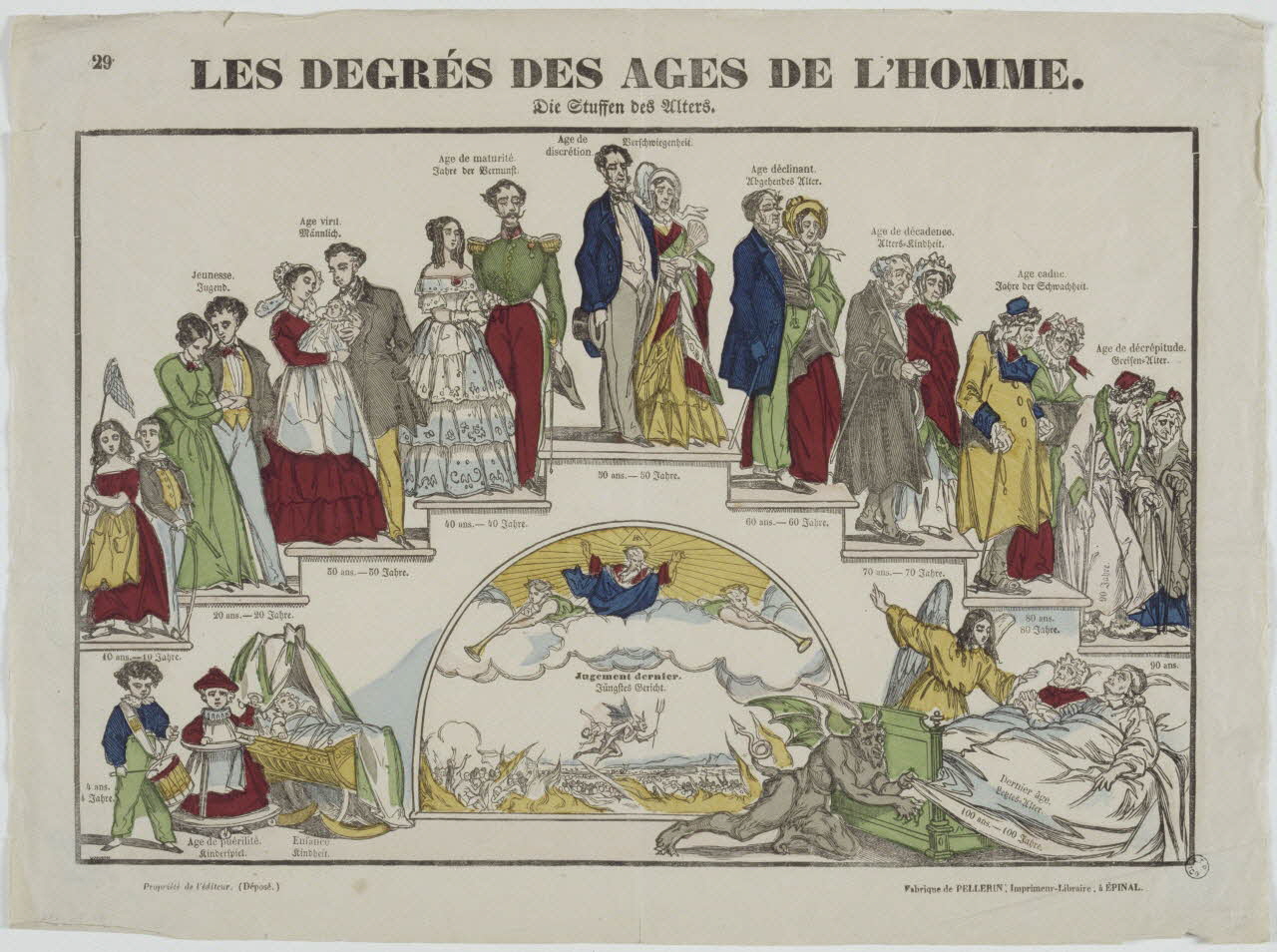 Jean-Baptiste Vanson ; Pellerin estampe LES DEGRES DES AGES DE L'HOMME. Lorraine, France 1853-1863 1952.39.136 Photo RMN-Grand Palais (Mucem)