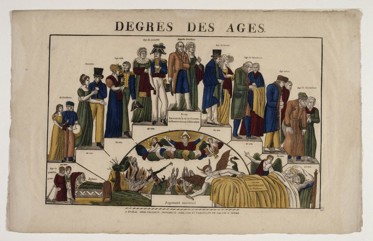 François Georgin ; Pellerin imagerie ancienne DEGRES DES AGES. Lorraine, France 1837 1965.75.292 Photo RMN-Grand Palais (Mucem)