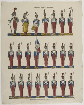 Deckherr Frères; imagerie ancienne Infanterie légère. Carabiniers. Montbéliard 1814-1837 1965.75.708 Photo RMN-Grand Palais (Mucem)